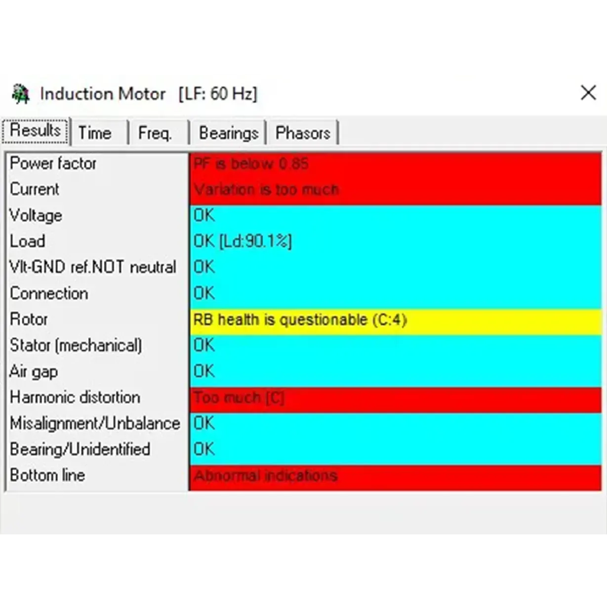 Analizador de Motores Eléctricos Software