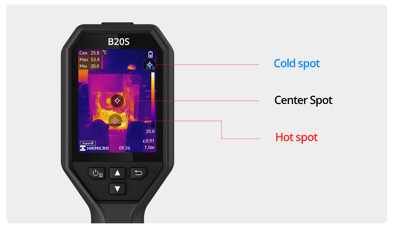 camara termografica b20s