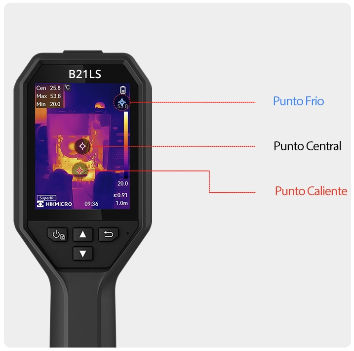 camara termografica b21ls