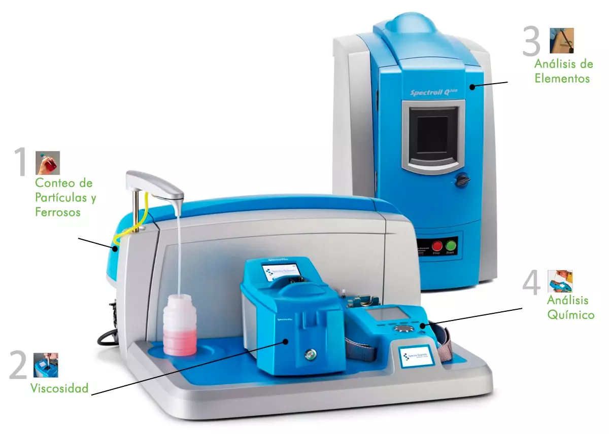 minilab 153