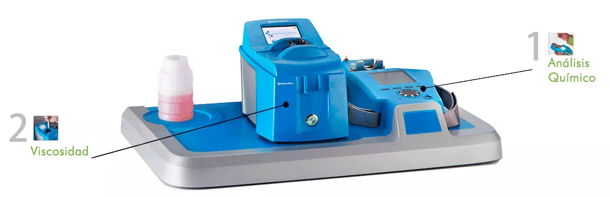 minilab 23