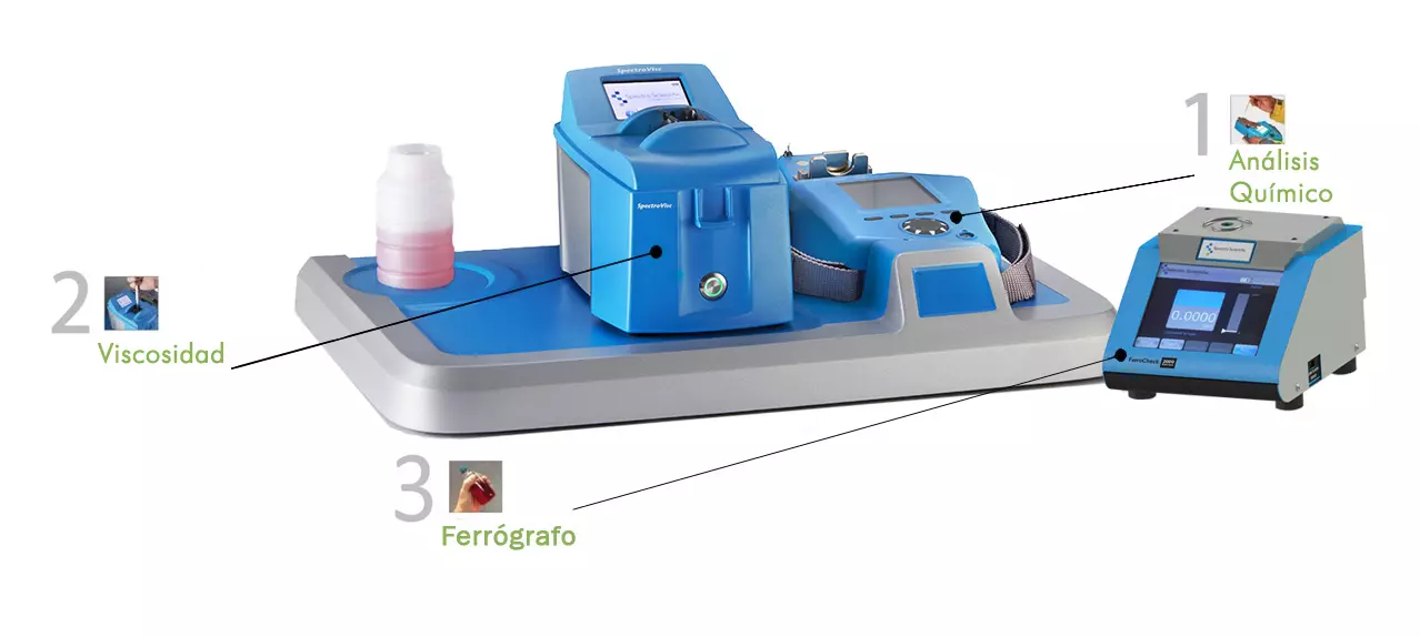 minilab 153