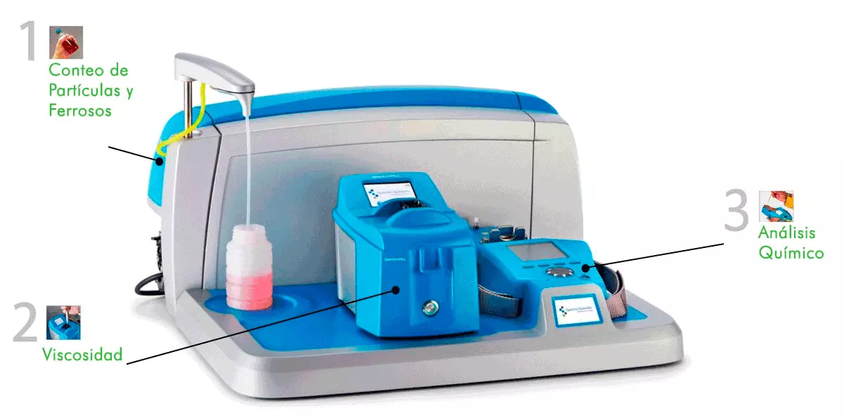 minilab 53