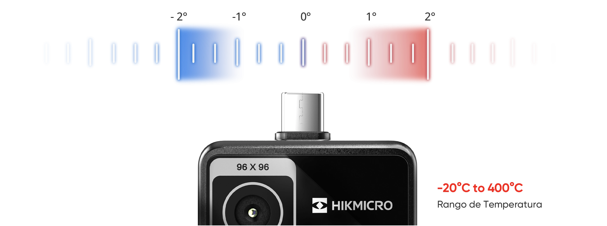 camara termografica minix