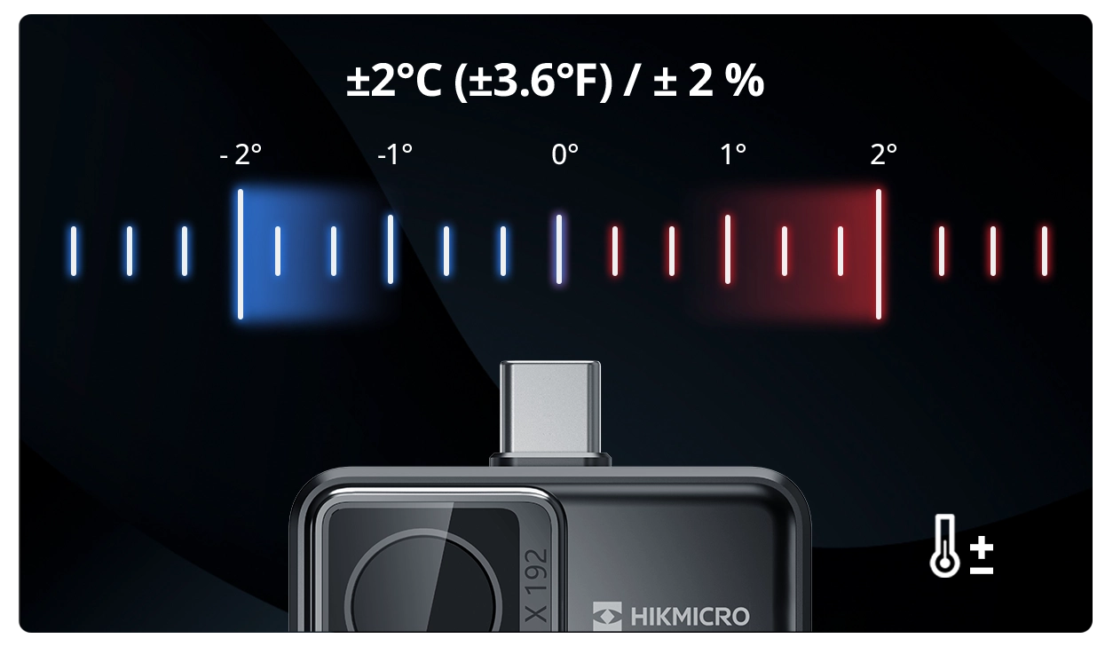 camara termografica mini2-v2