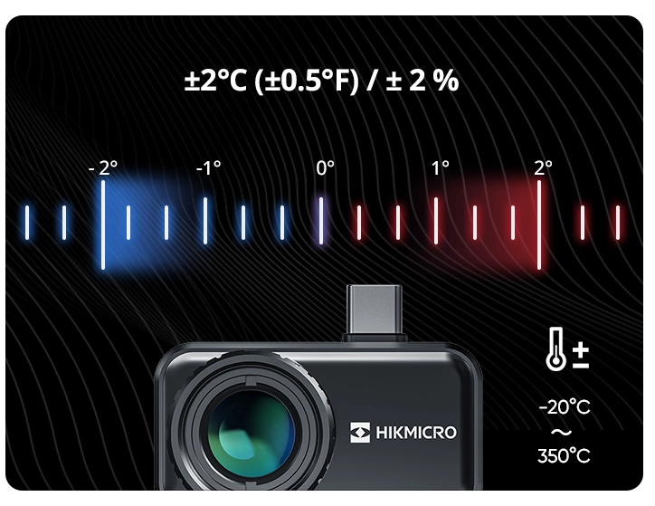 camara termografica mini3