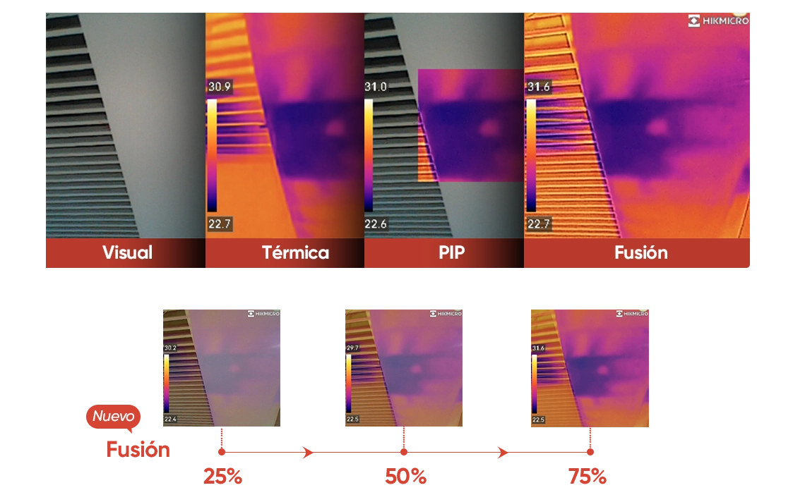 camara termografica pocket e