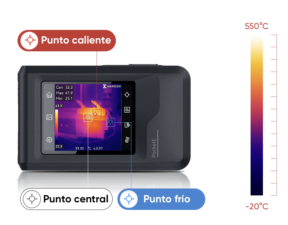 camara termografica pocket e