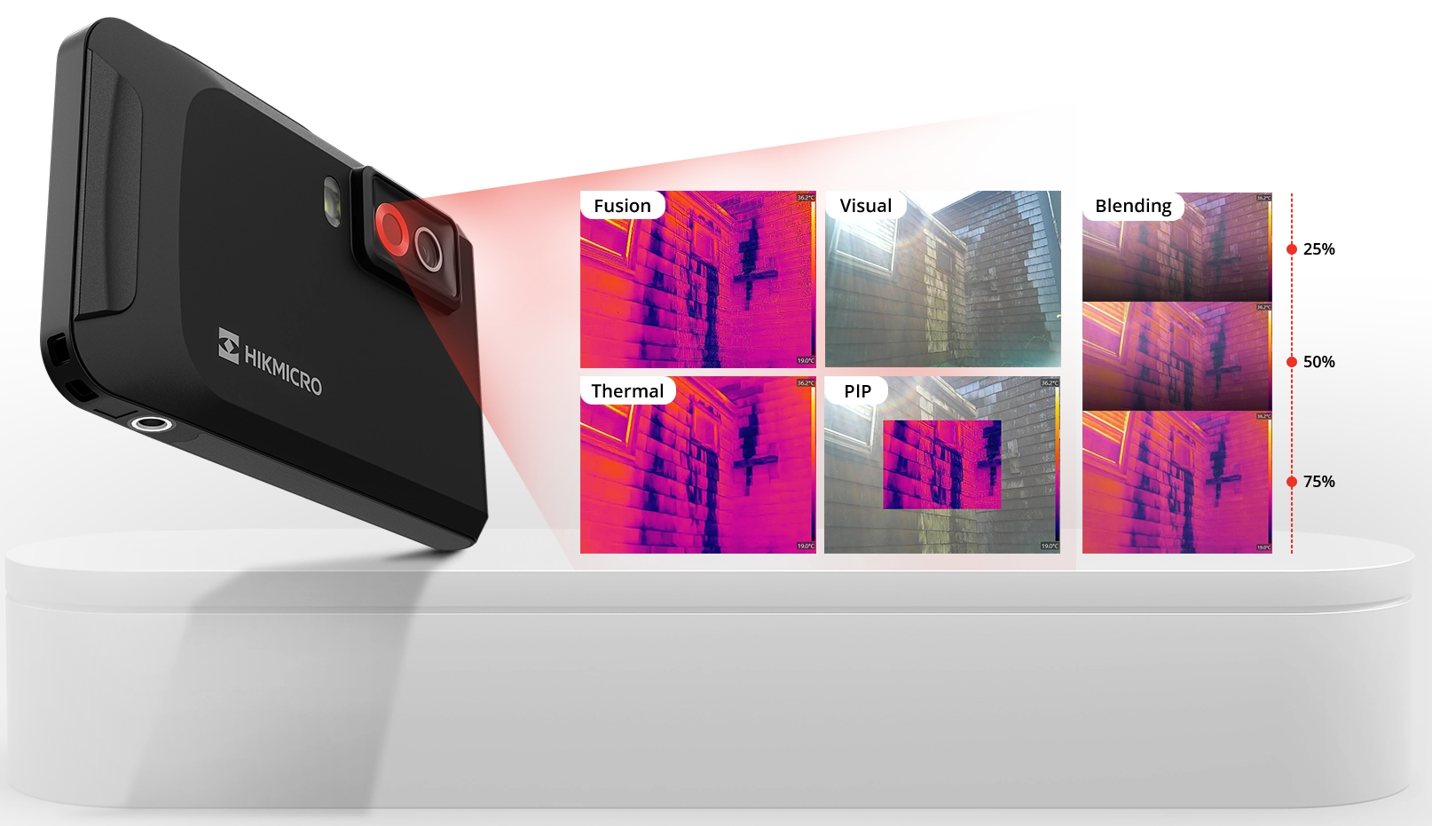 camara termografica pocket2