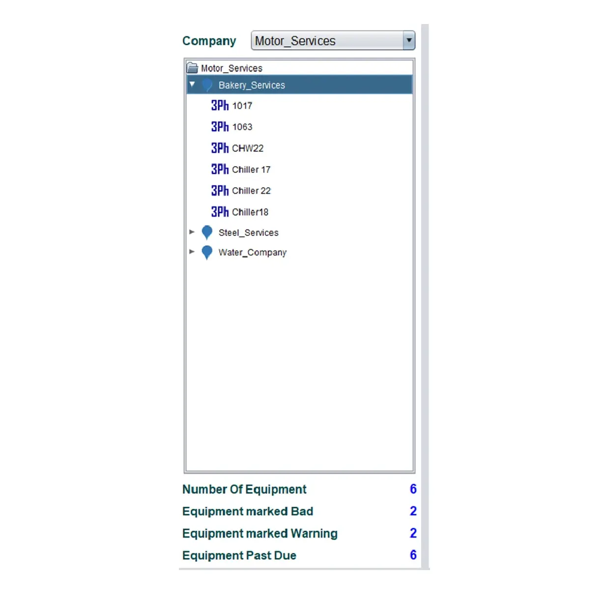 SOFTWARE MCA