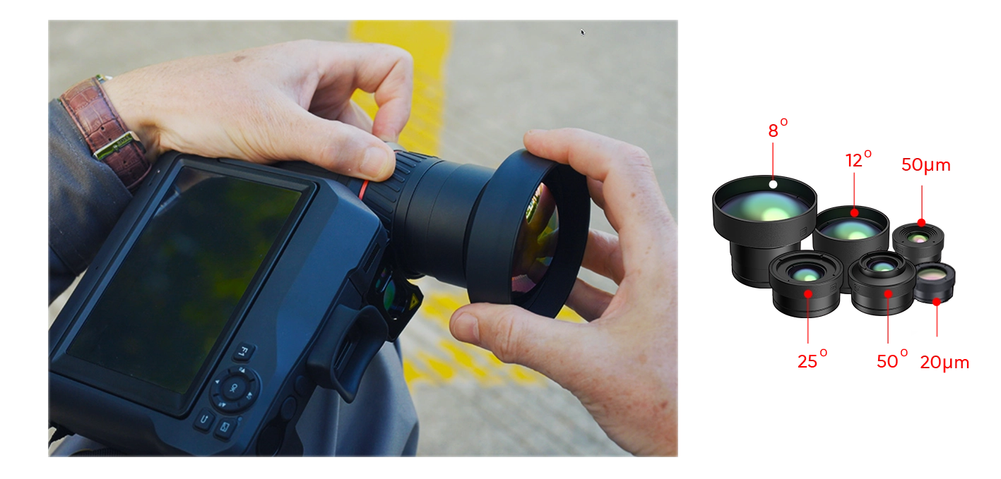camara termografica eco-v